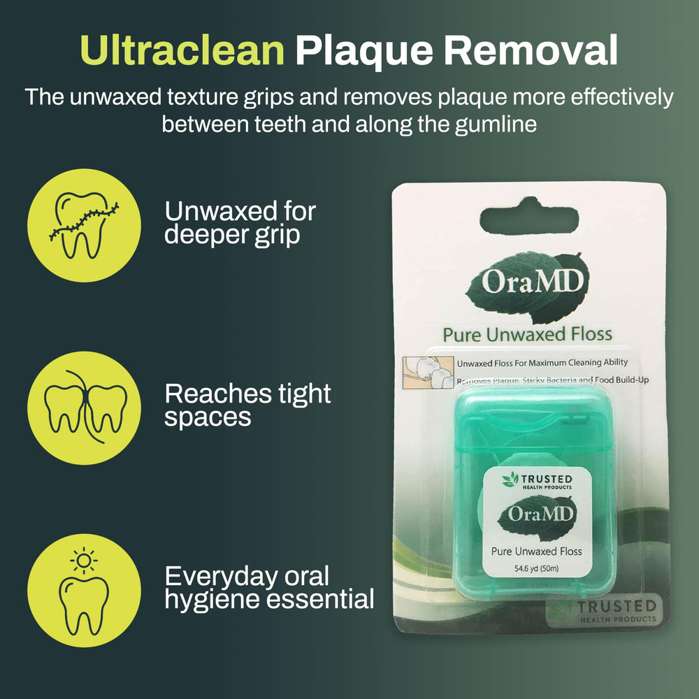 OraMD floss in action removing plaque between teeth to support gum health.