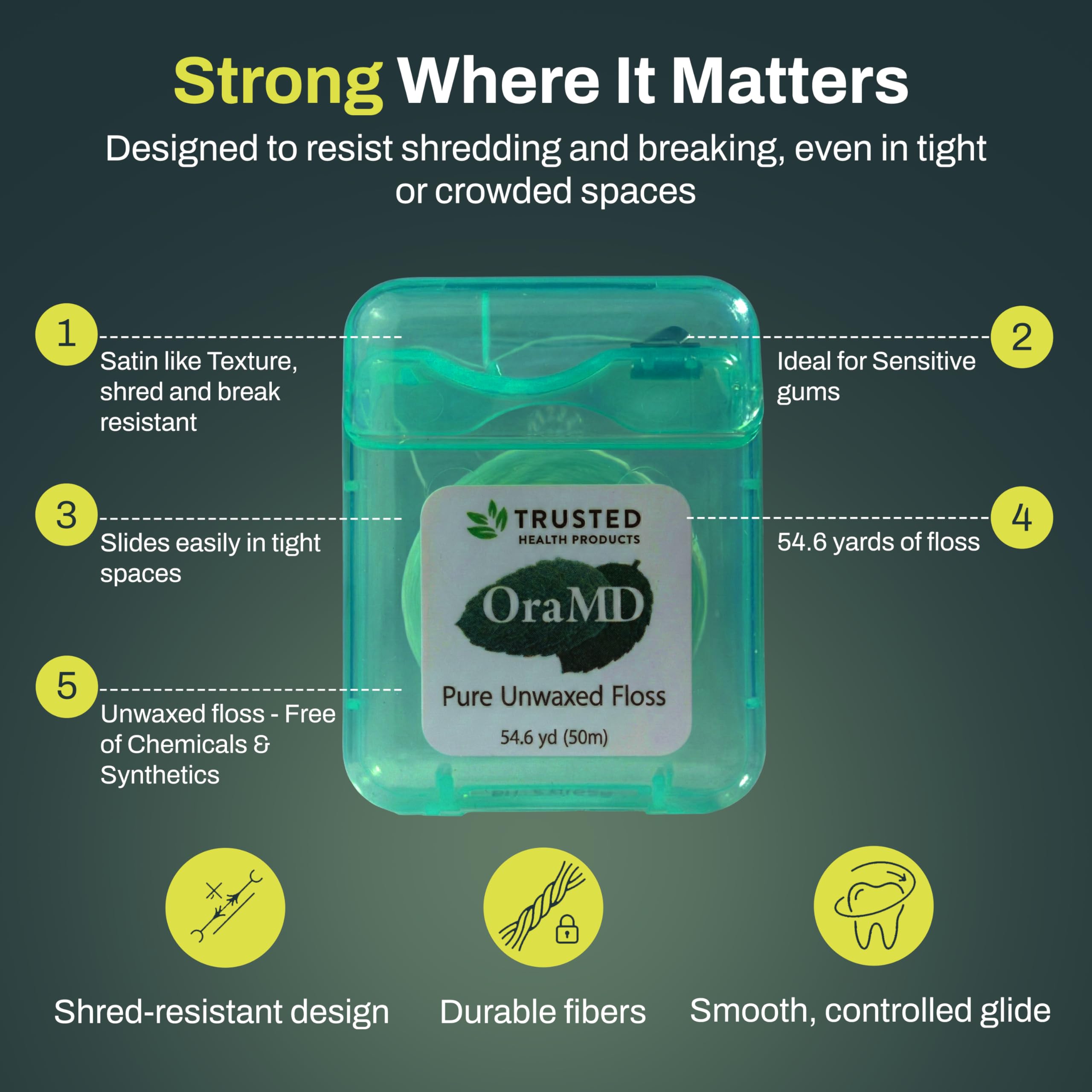 OraMD PFAS-free and chemical-free floss offers a clean option.