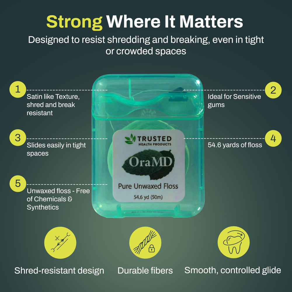 OraMD PFAS-free and chemical-free floss offers a clean option.