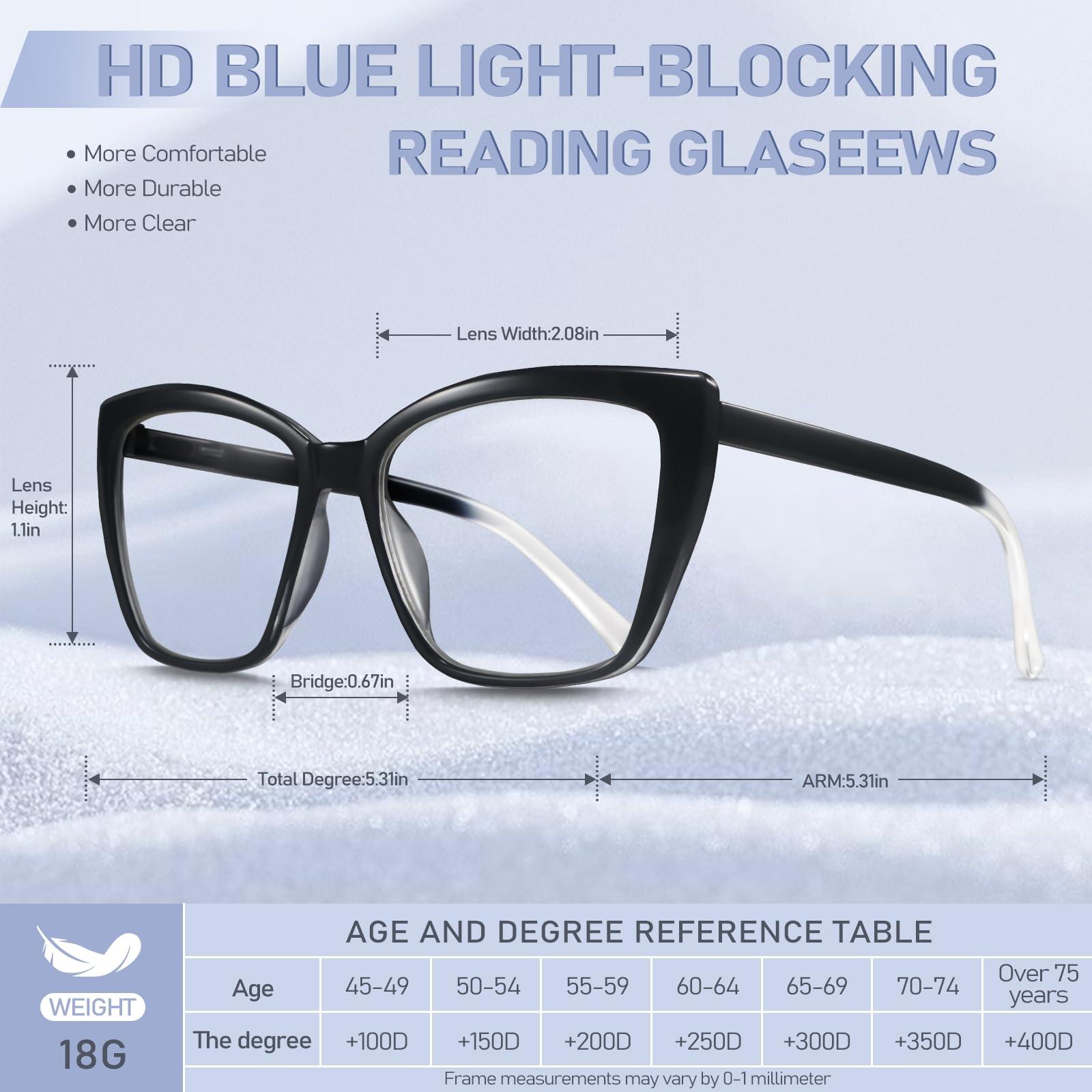 ORANZI 3-pack cat-eye readers top-down view highlighting spring hinge design.