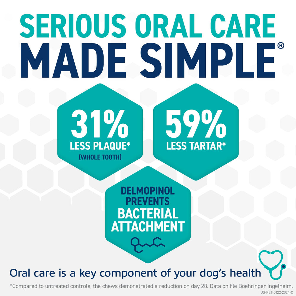 OraVet chew with vanilla aroma attractive to dogs