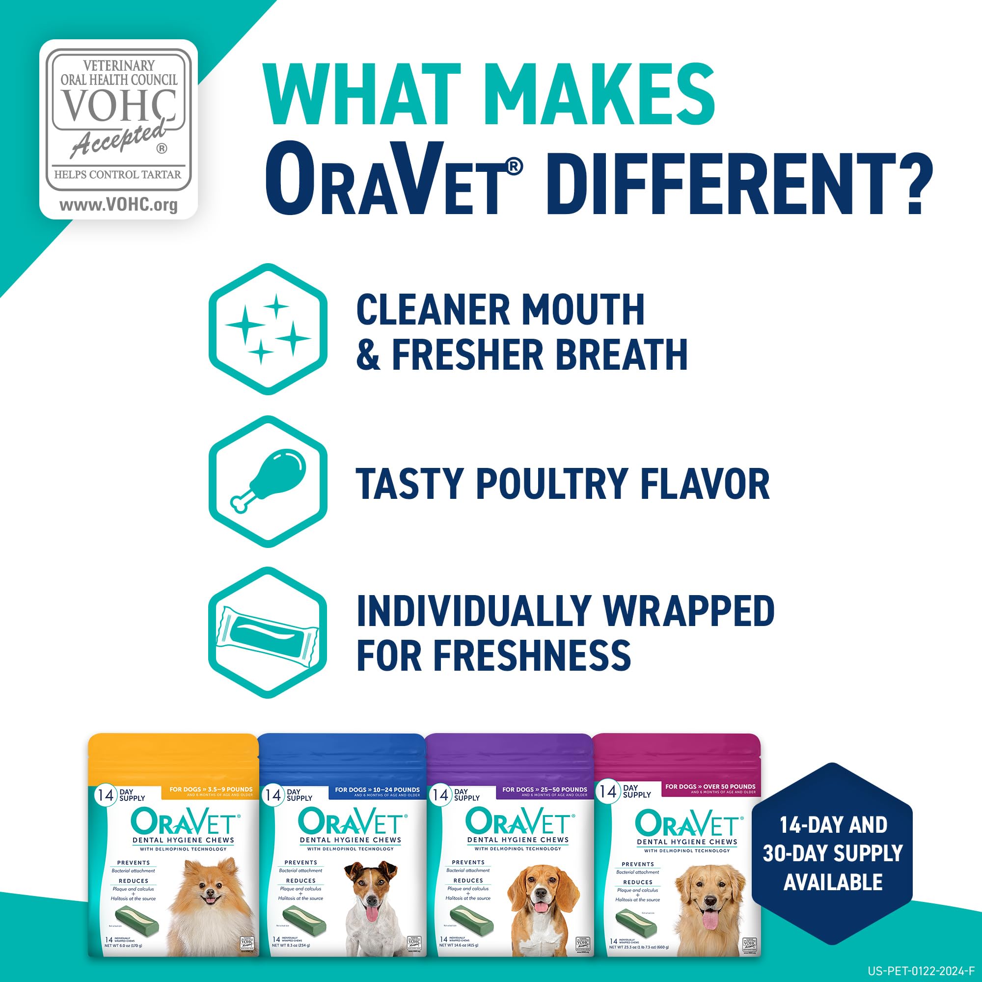 Close-up of vanilla aroma on OraVet chew, supporting palatability