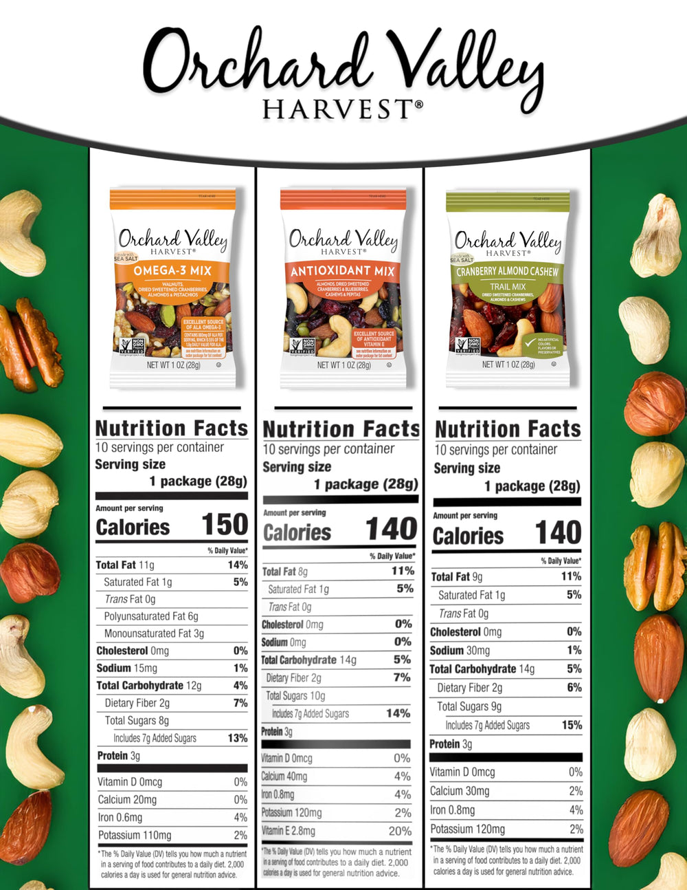 Orchard Valley Harvest antioxidant trail mix with nuts and berries, a tasty energy-boosting snack.
