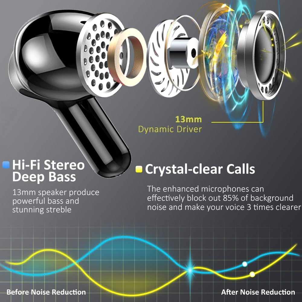 Ordtop Earbuds provide up to 40 hours total playback with the charging case.