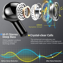 Ordtop Earbuds provide up to 40 hours total playback with the charging case.