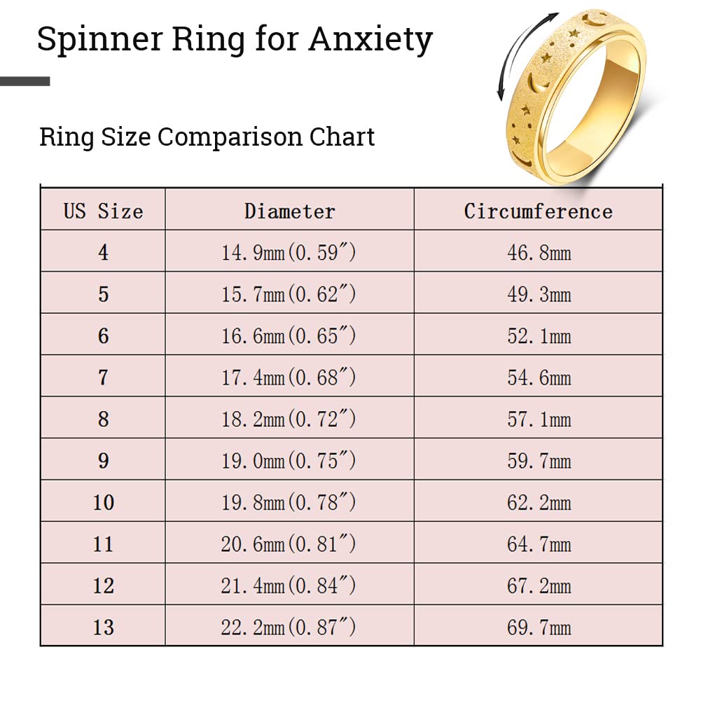 OreilleStar Moon Star detail ring, outer band design enhances touch and aesthetics.