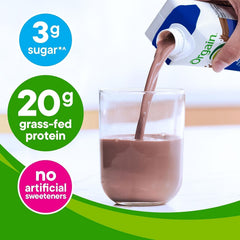 Orgain shake highlights grass-fed dairy protein for everyday fueling