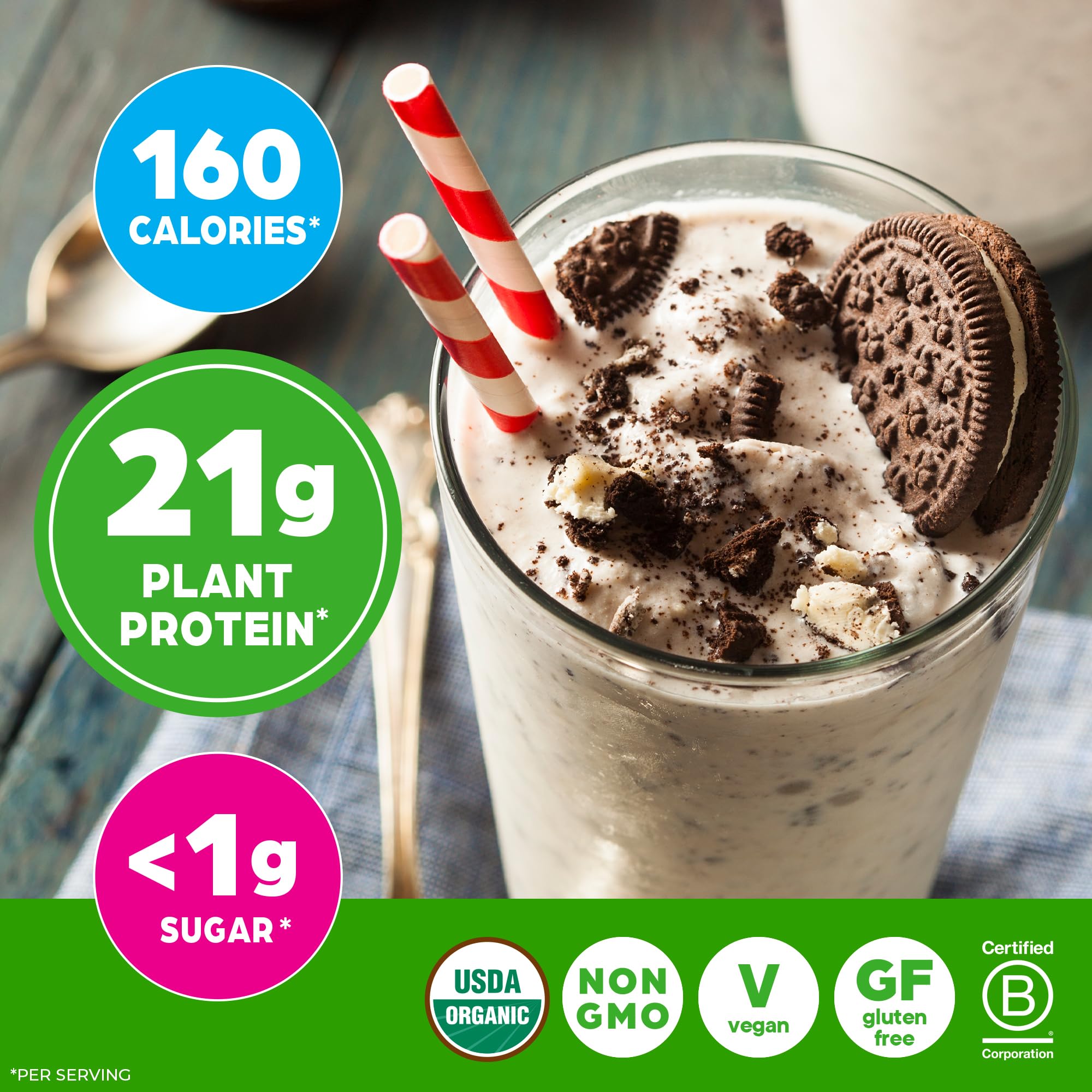 Orgain Cookies & Cream label showcases 21g protein and 7g fiber per serving
