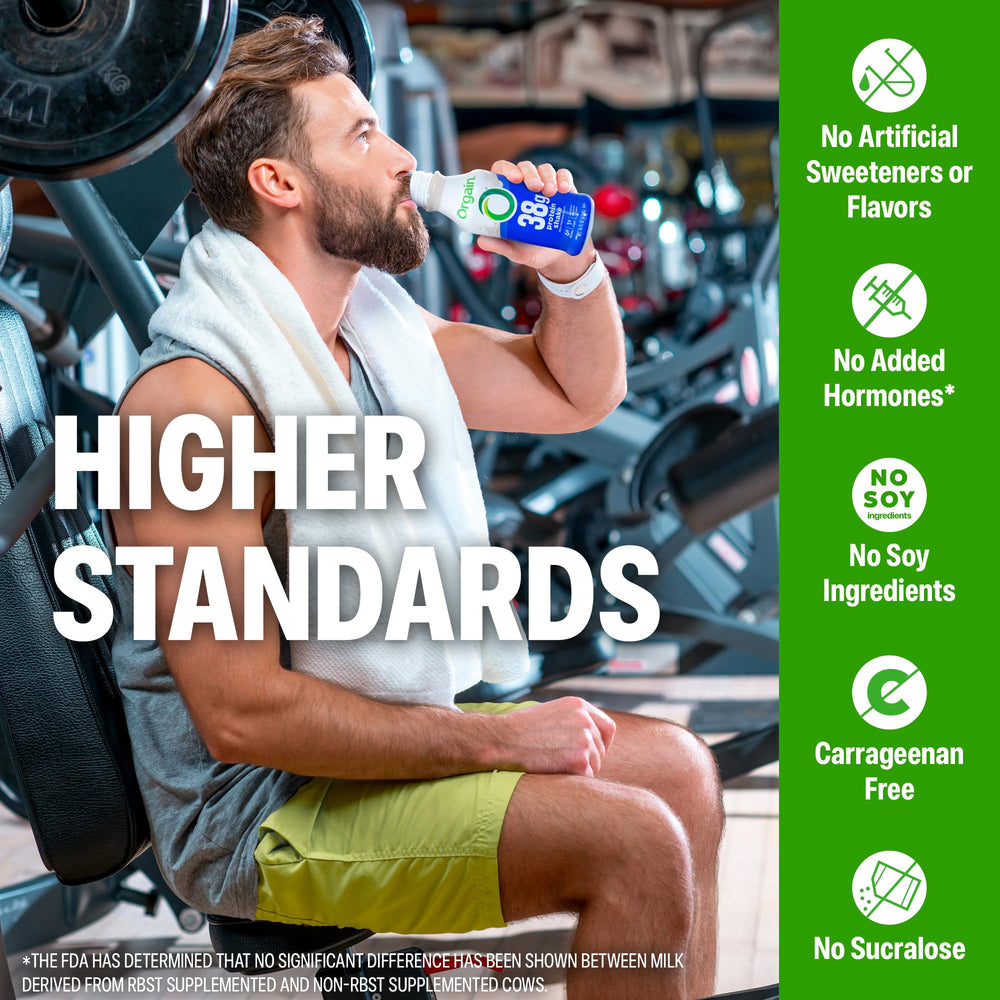 Orgain dairy protein ingredients panel highlights high-quality protein