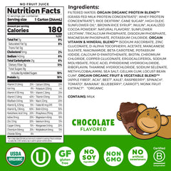Orgain chocolate shake pack stored in a lunchbox for busy mornings.