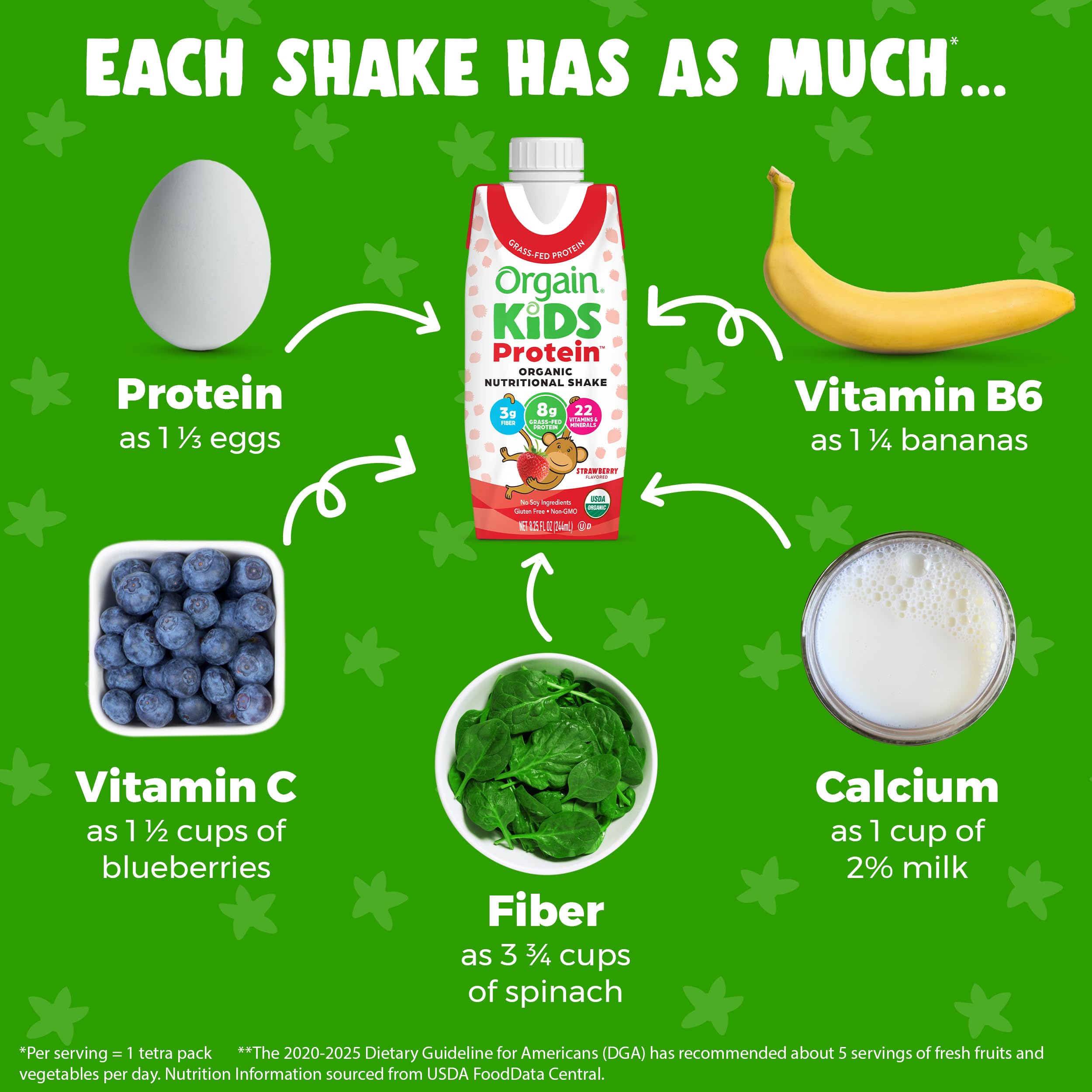 Strawberry flavor provides kid-friendly taste and smooth finish.