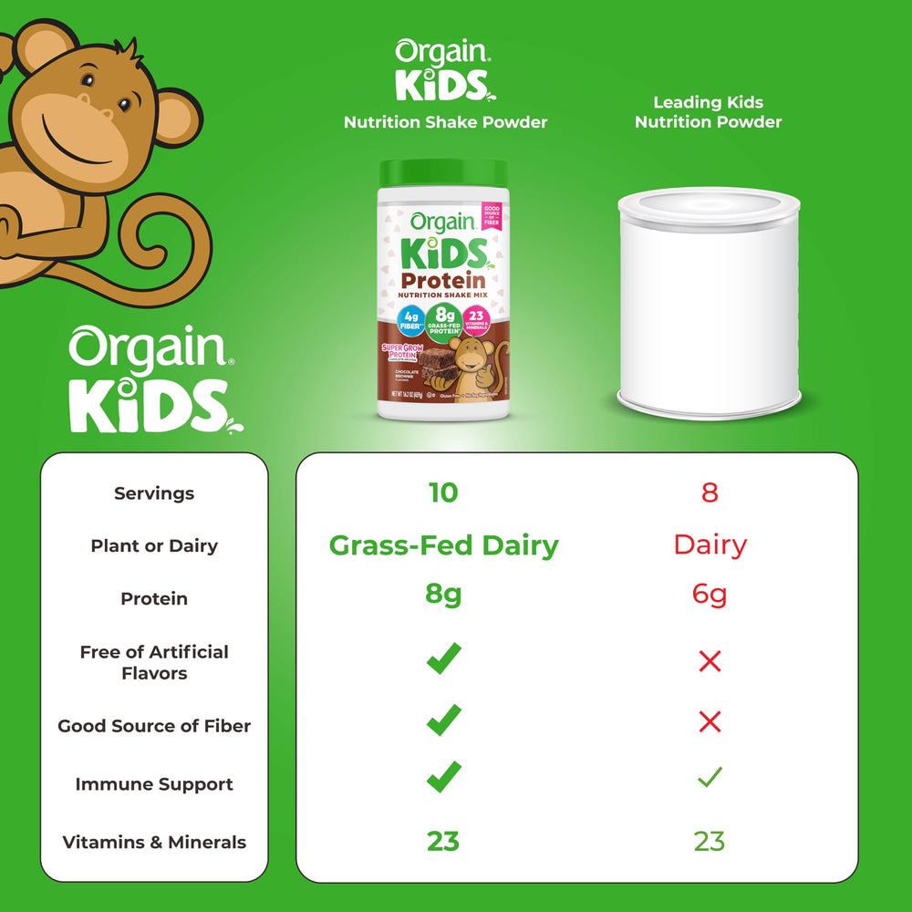 Orgain Kids Protein Powder Chocolate Brownie ingredients panel gluten-free