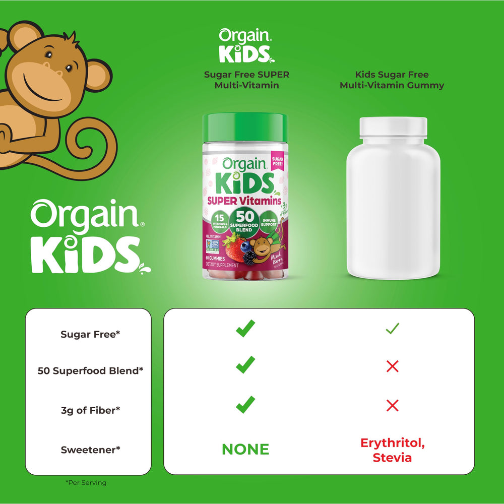 Orgain Kids Two gummies being taken by child.