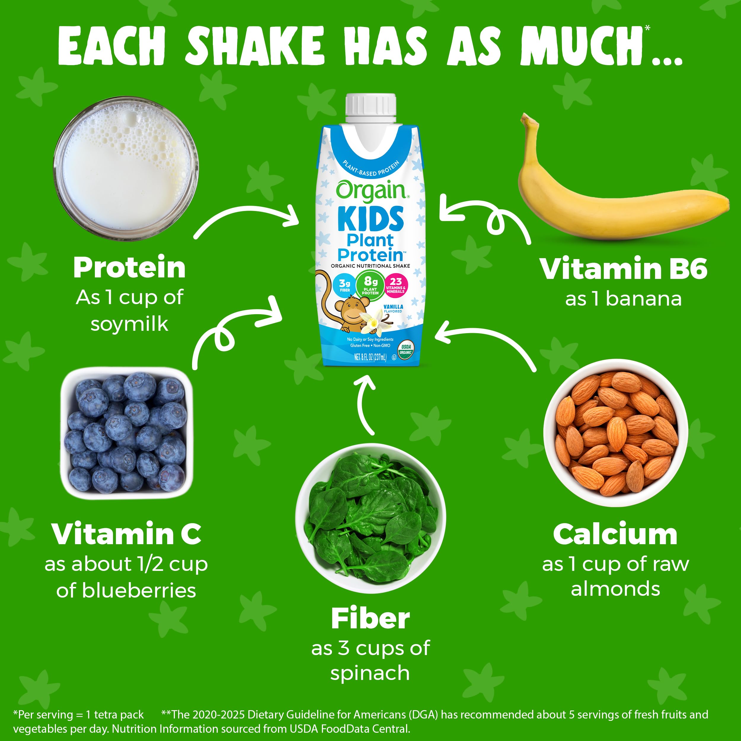 Orgain Kids vanilla shake beside a glass, ideal for school lunches