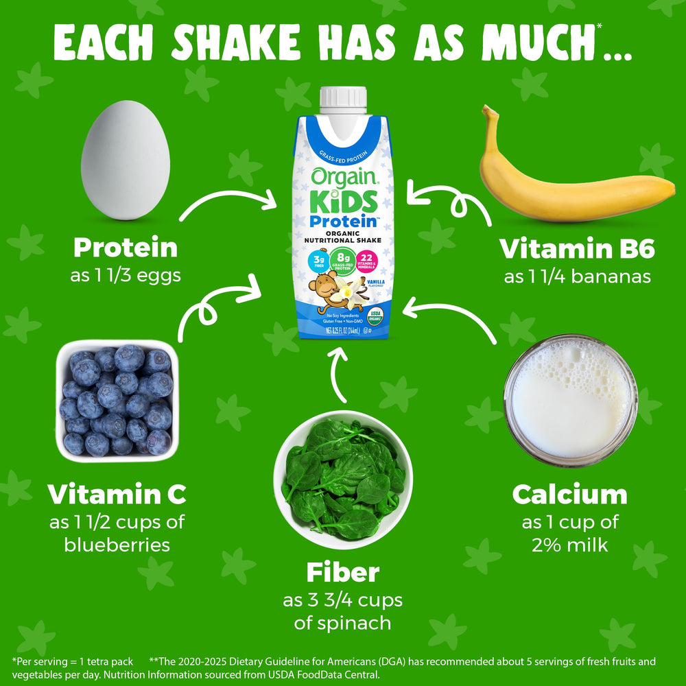 Breakfast on the go with Orgain Kids Vanilla Shake.