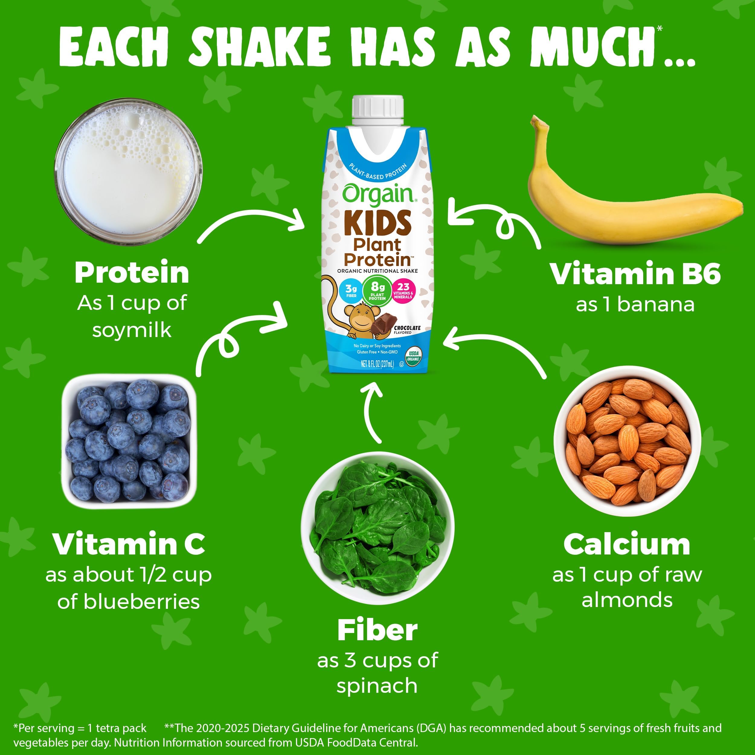 Orgain Kids vegan chocolate shake on-the-go bottle for busy mornings