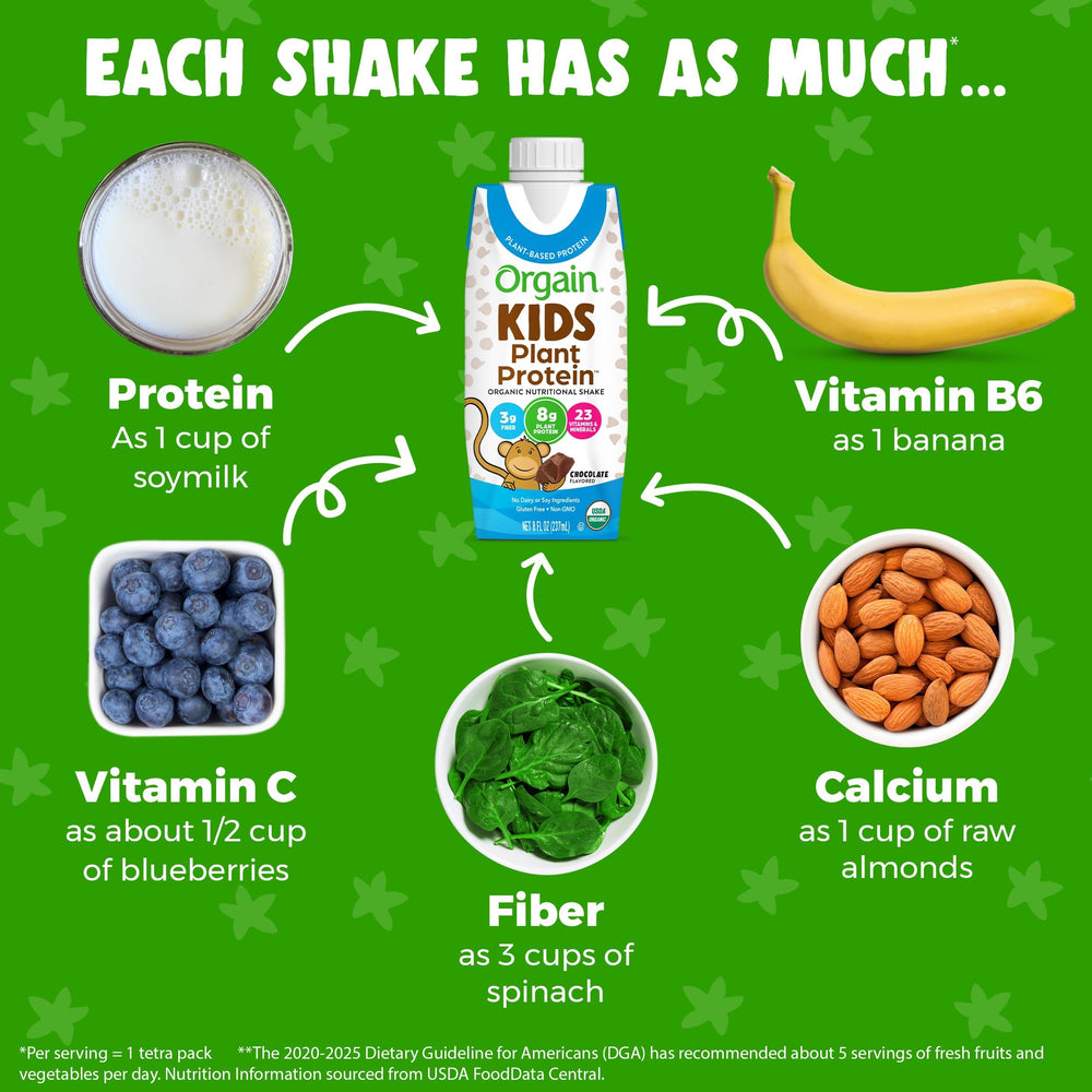 Orgain Kids vegan chocolate shake on-the-go bottle for busy mornings