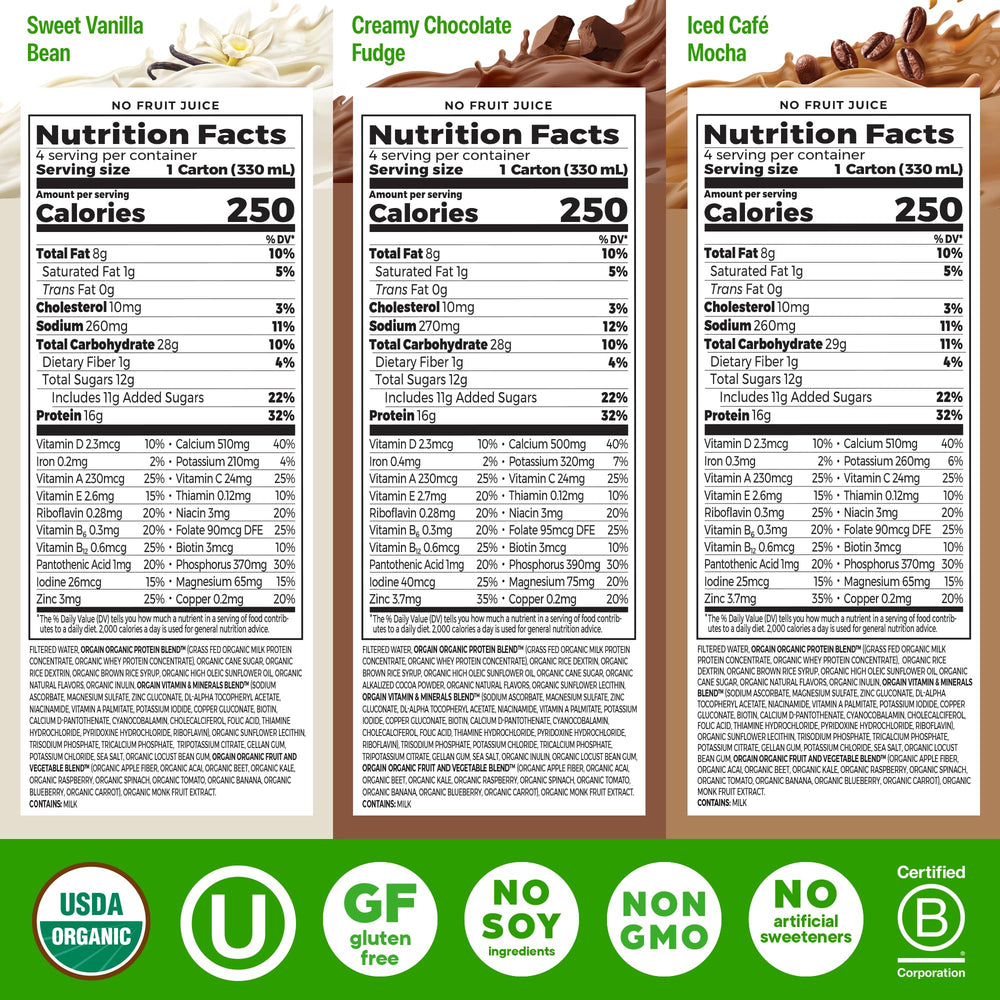 Orgain Organic Nutritional Shake vanilla in a glass for busy mornings.