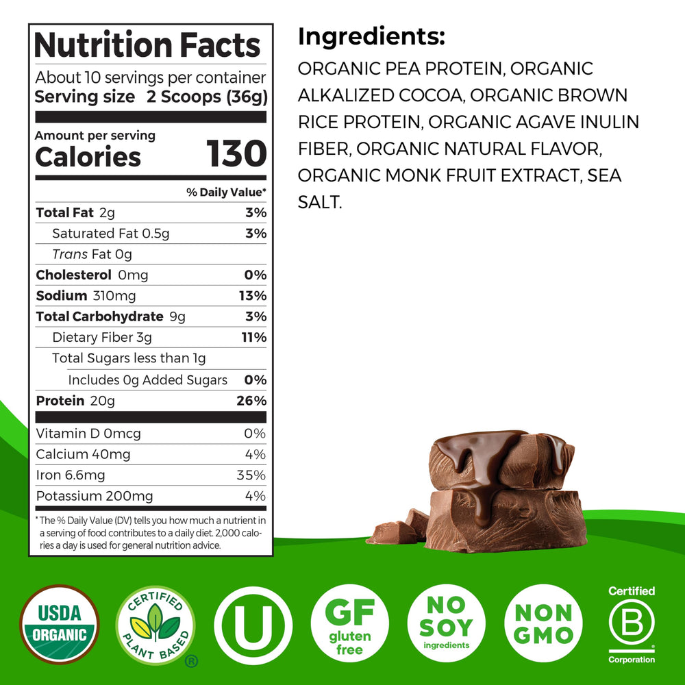 Orgain Perfect Blend chocolate ingredients label highlights seven organic ingredients.