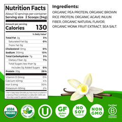 Orgain Perfect Blend ingredients-six visual highlighting minimal organic components.