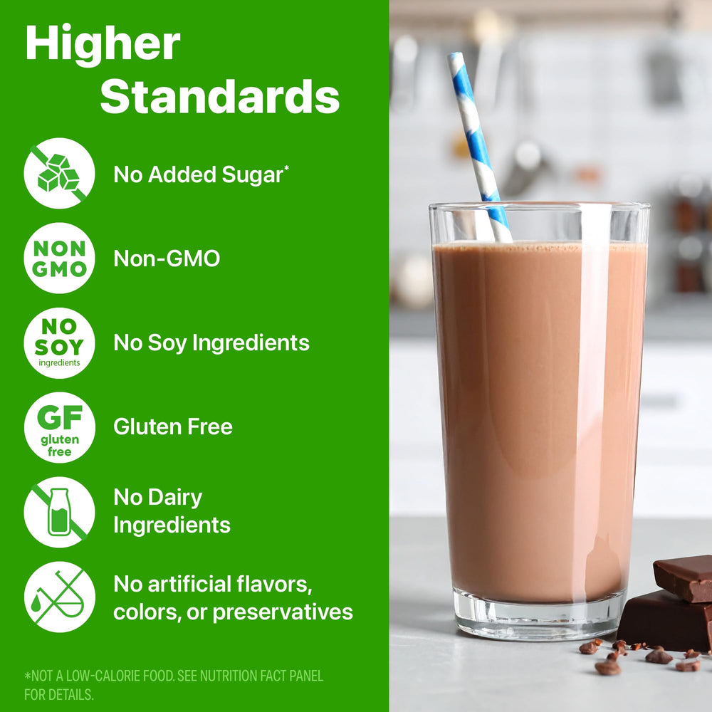 Using Orgain protein in overnight oats for a morning boost