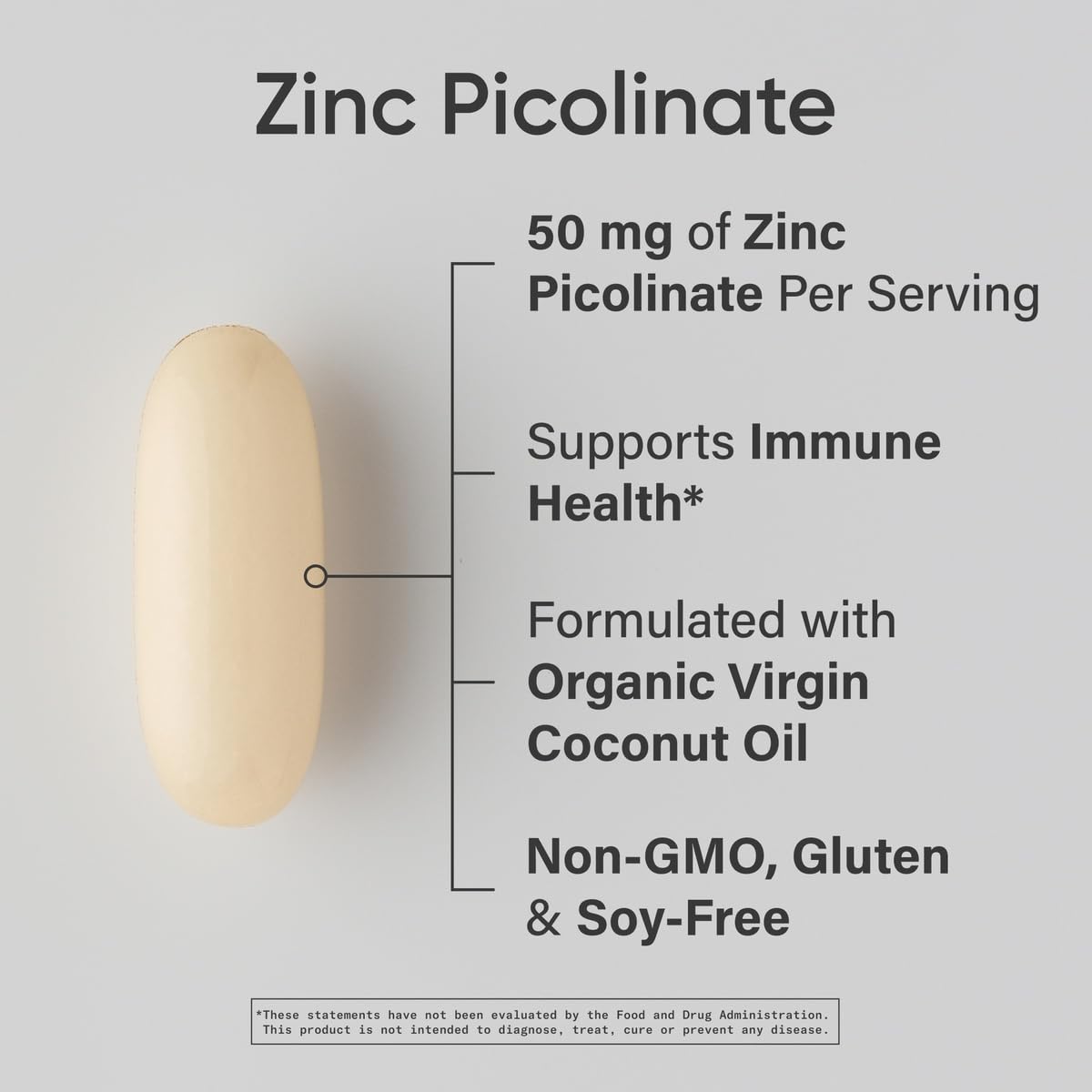 Organic coconut oil encapsulation suggesting smoother, potentially faster zinc delivery