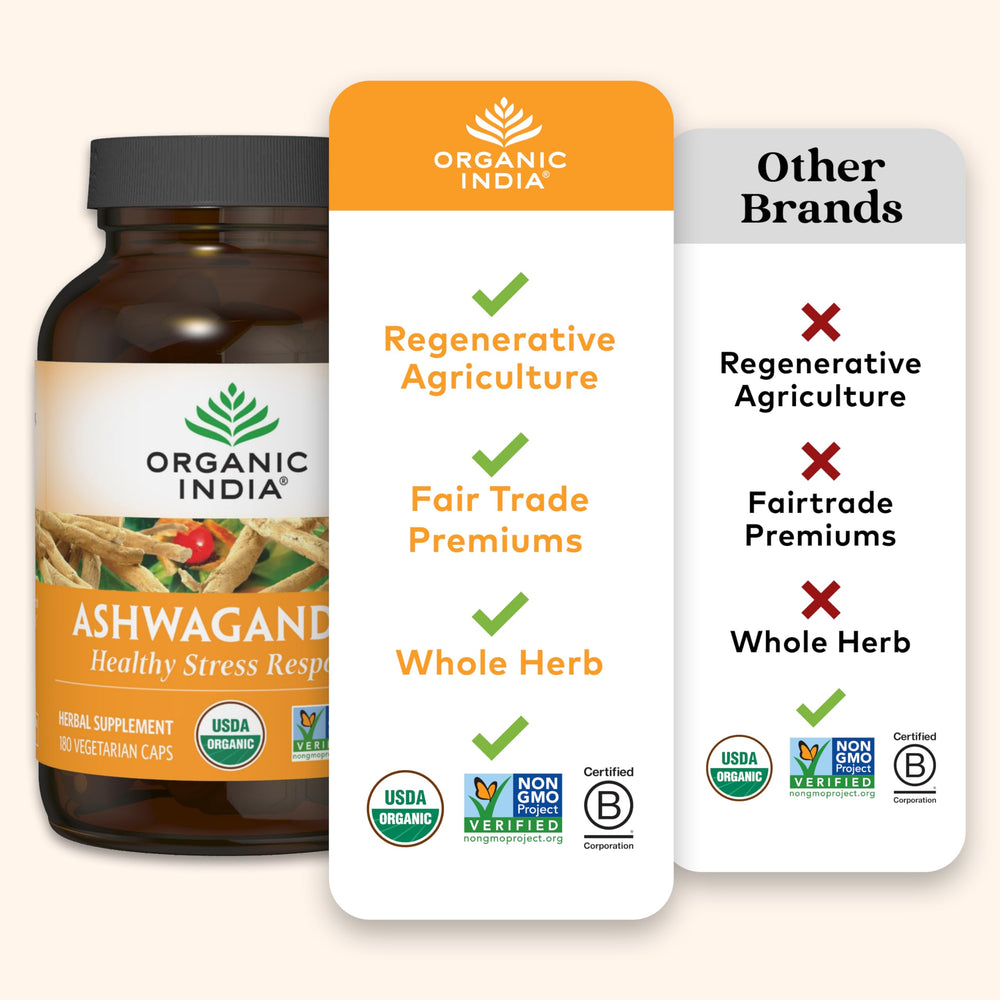 Organic India Ashwagandha capsules label highlights vegan, gluten-free, non-GMO features.