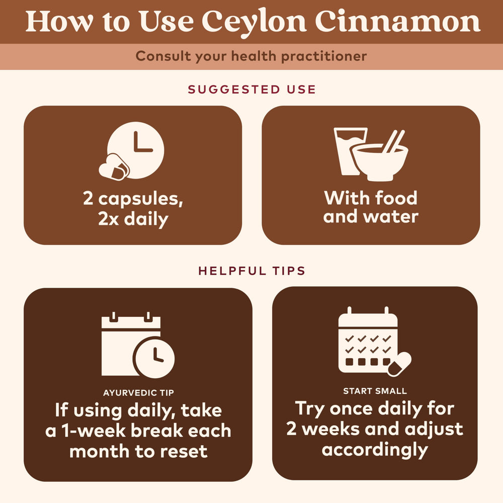 Pouring ORGANIC INDIA Ceylon Cinnamon capsules into a glass