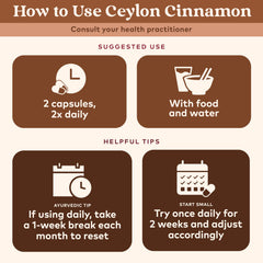 Pouring ORGANIC INDIA Ceylon Cinnamon capsules into a glass