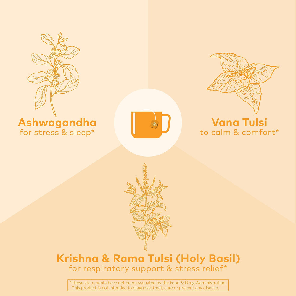 Mango essence note on ORGANIC INDIA tea packaging.