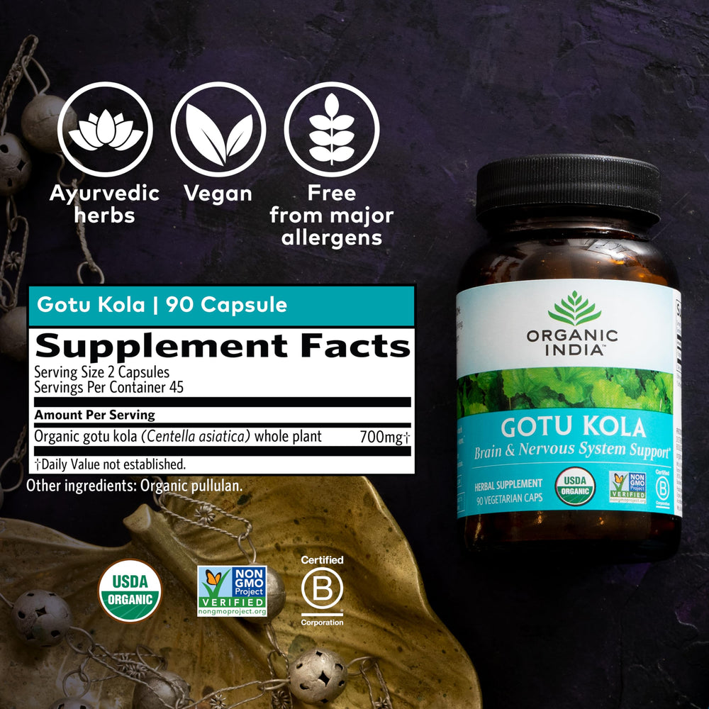 ORGANIC INDIA Gotu Kola farm-sourced ingredients highlight.