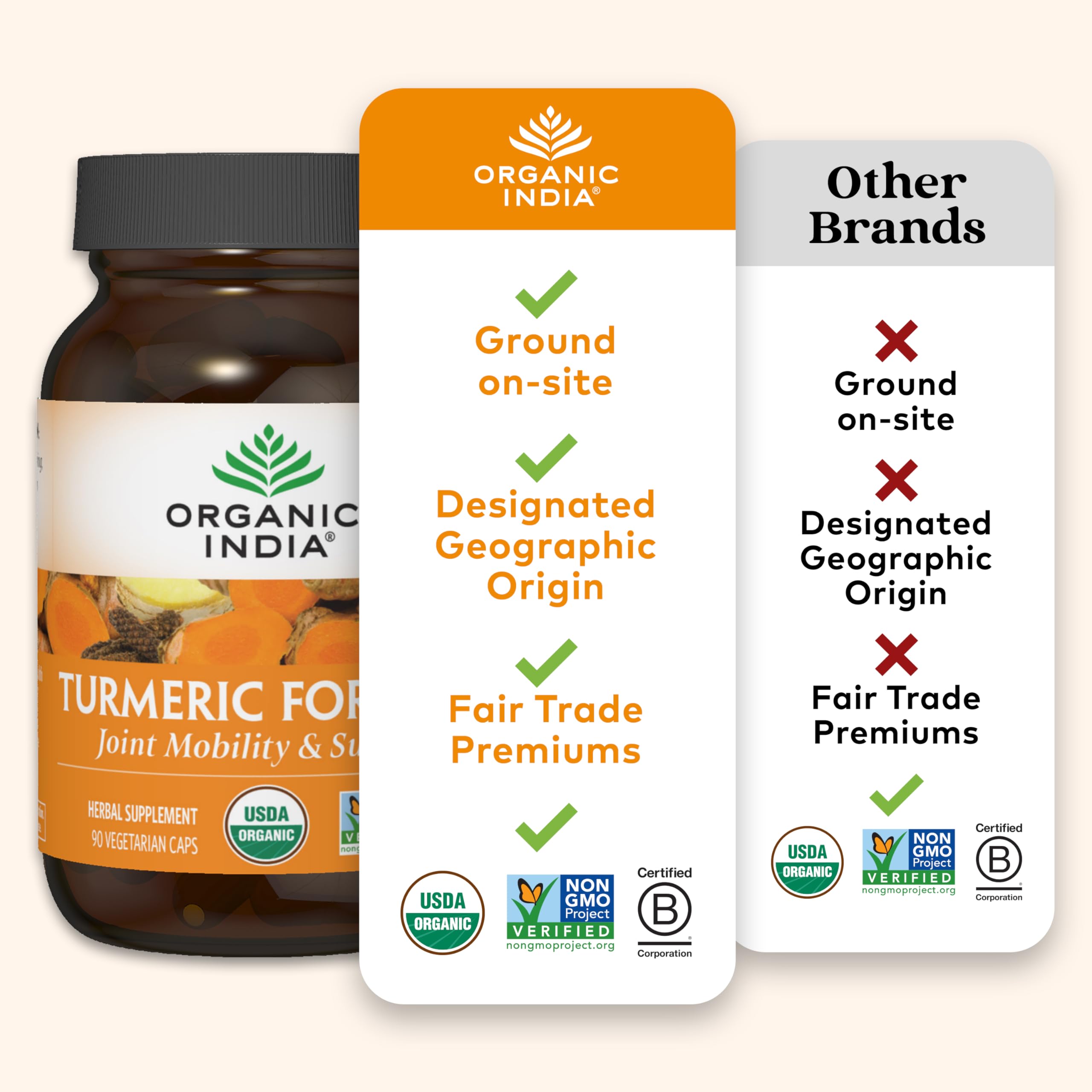ORGANIC INDIA turmeric-curcumin label-packaging highlights clean ingredients and transparency