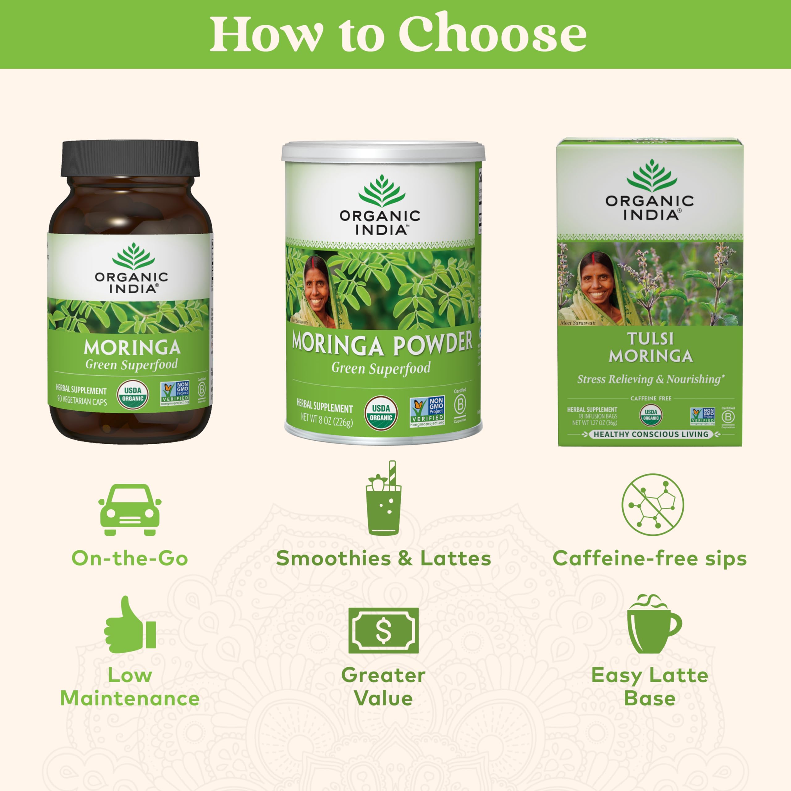 Organic India Moringa manufacturing facility demonstrating sustainable production