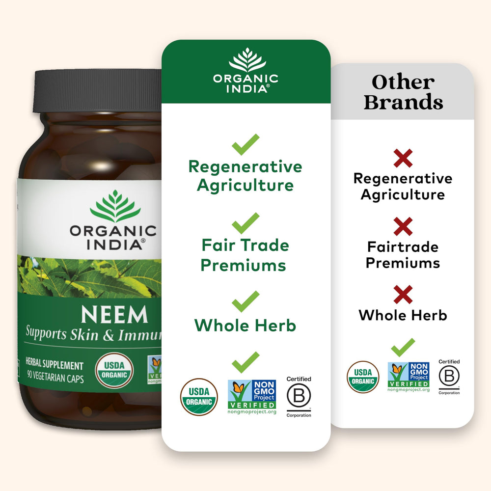 Organic India Neem Leaf Capsules ingredients panel close-up