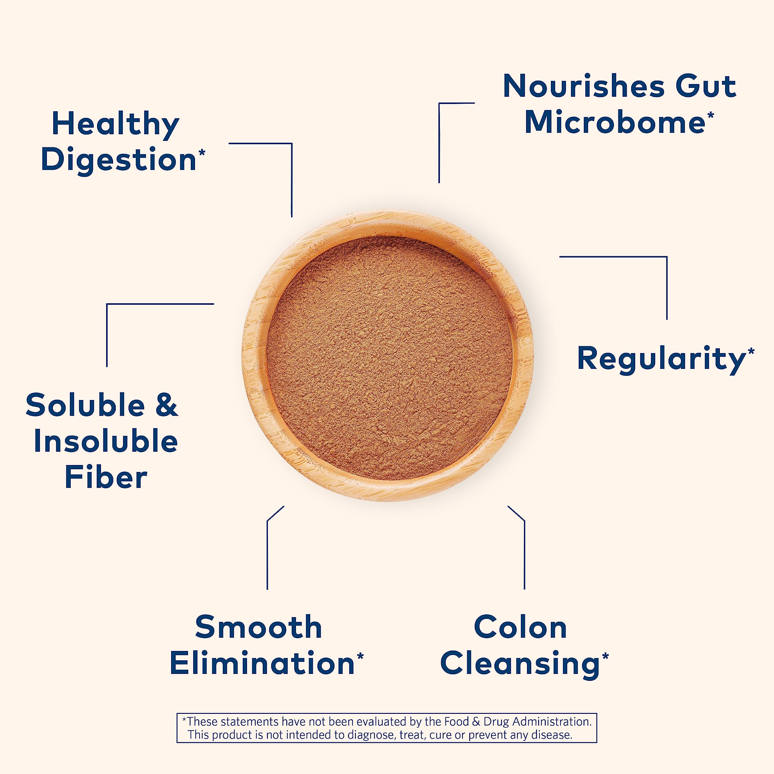 Organic India Psyllium Husk Powder used in baking for fiber-rich recipes