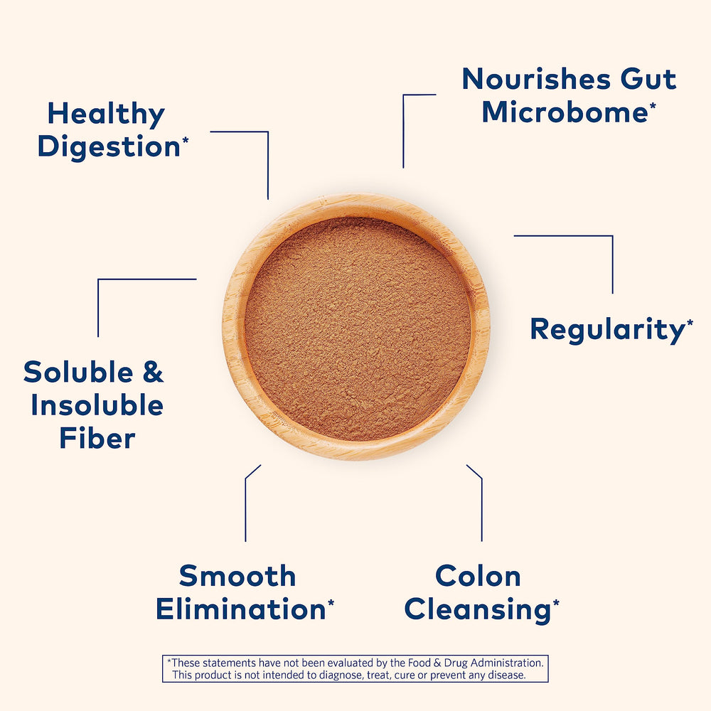 Organic India Psyllium Husk Powder used in baking for fiber-rich recipes