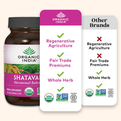 Organic India Shatavari capsules closeup highlighting vegan, gluten-free formula.