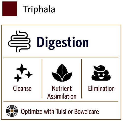 Organic India Triphala LEED Platinum facility badge