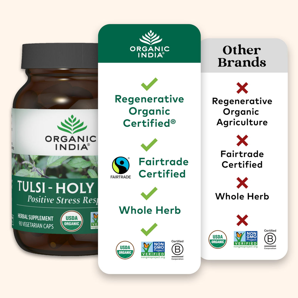 Usage guide image for Organic India Tulsi, outlining daily routine tips