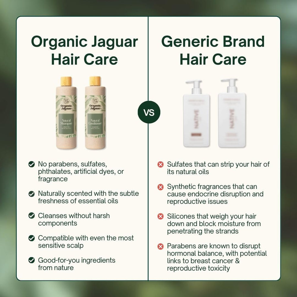Organic Jaguar shampoo label closeup highlighting sulfate-free formula