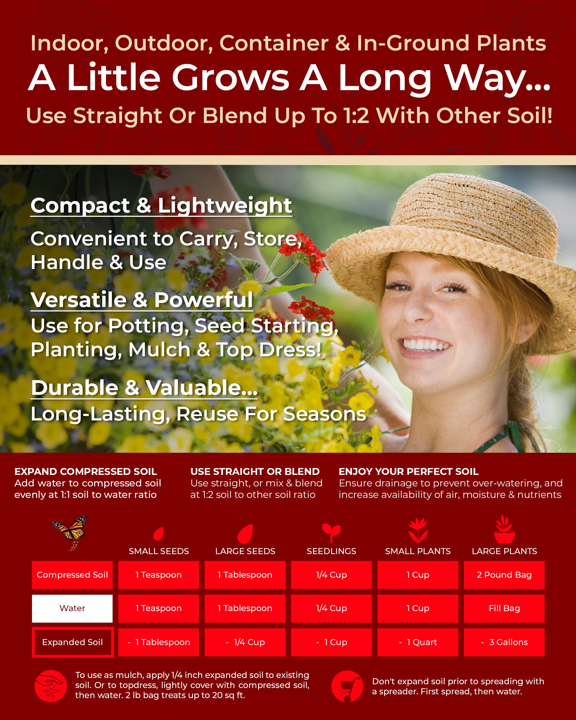 Organic Plant Magic quick wet mixing feature makes watering simple and reduces overwatering risk