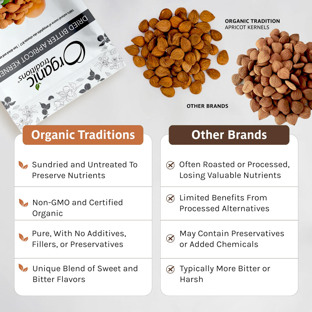Organic Traditions apricot kernels bag resealable label detail.