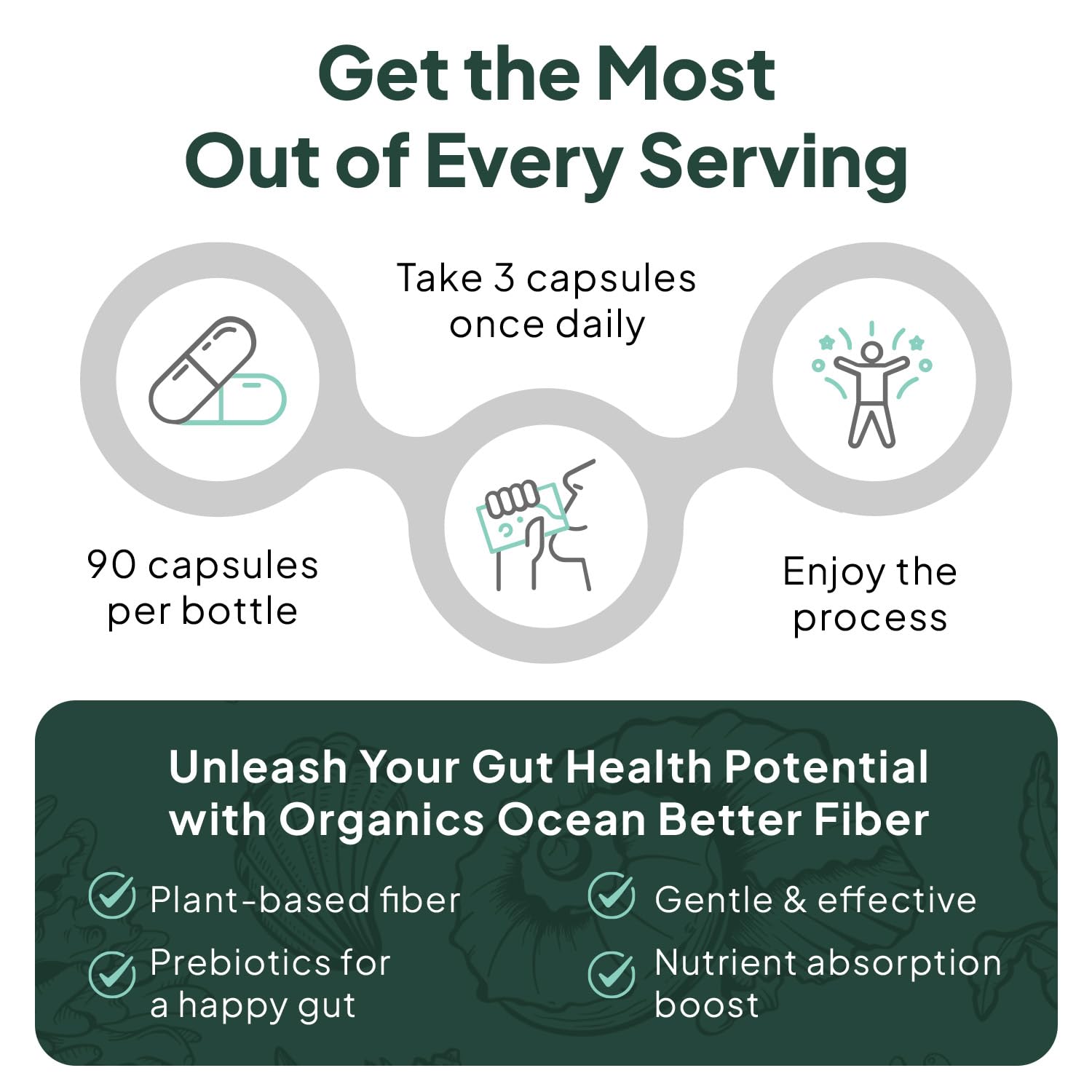 Organics Ocean Better Fiber bottle ingredients highlight premium blend