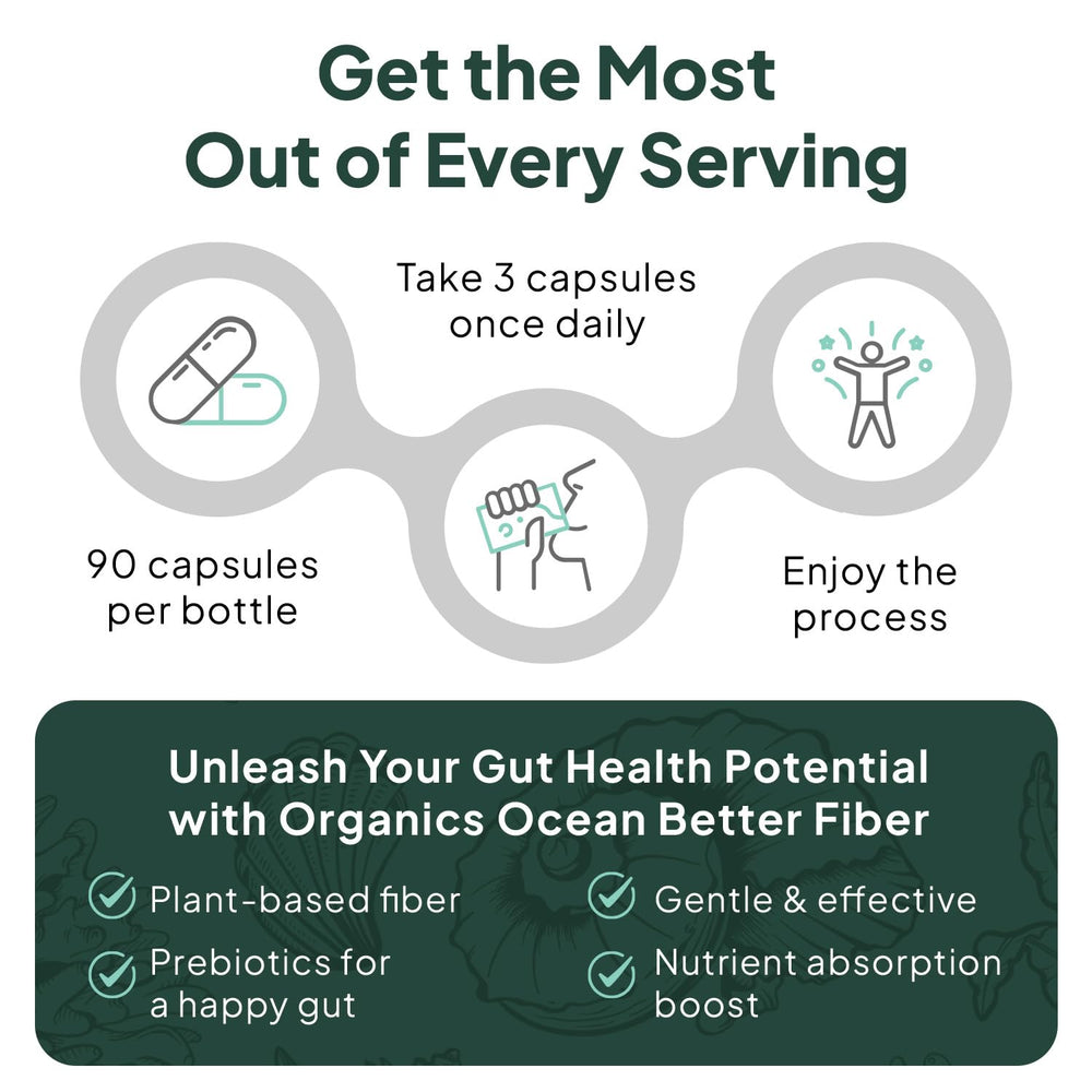 Organics Ocean Better Fiber bottle ingredients highlight premium blend