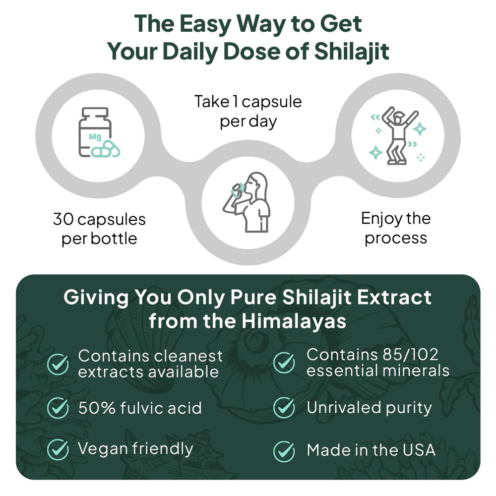 Organics Ocean Shilajit imagery suggesting overall wellness and vitality.