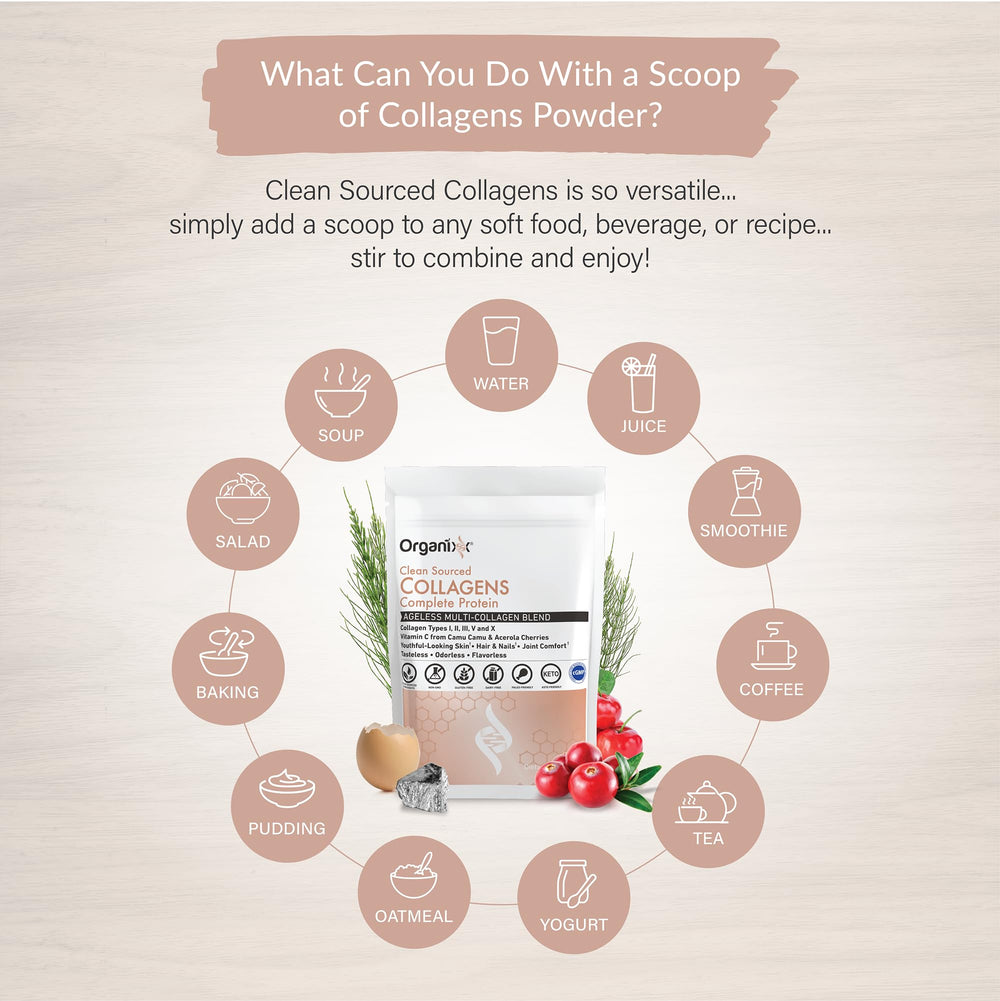 Label highlights vitamin C and zinc in Organixx collagen for absorption.