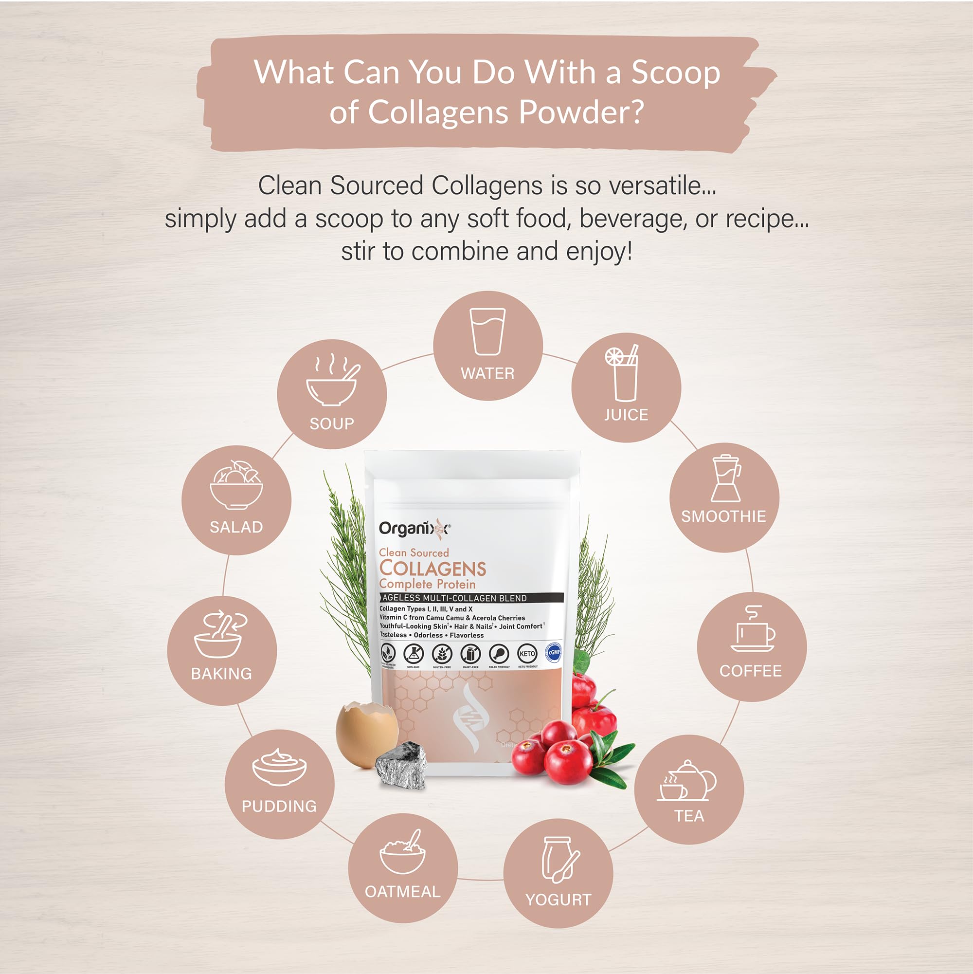 Organixx collagen bottle highlights vitamin C and zinc.