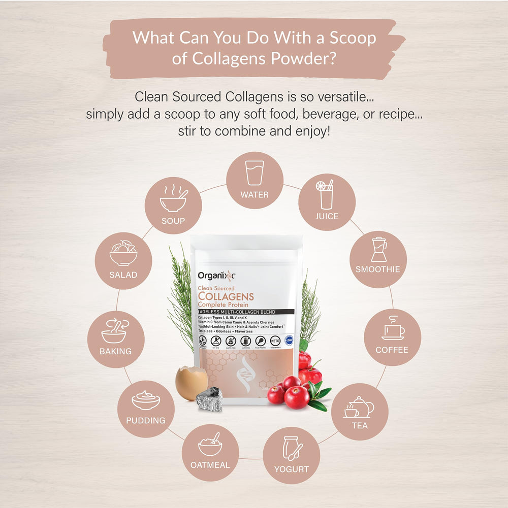 Organixx collagen bottle highlights vitamin C and zinc.