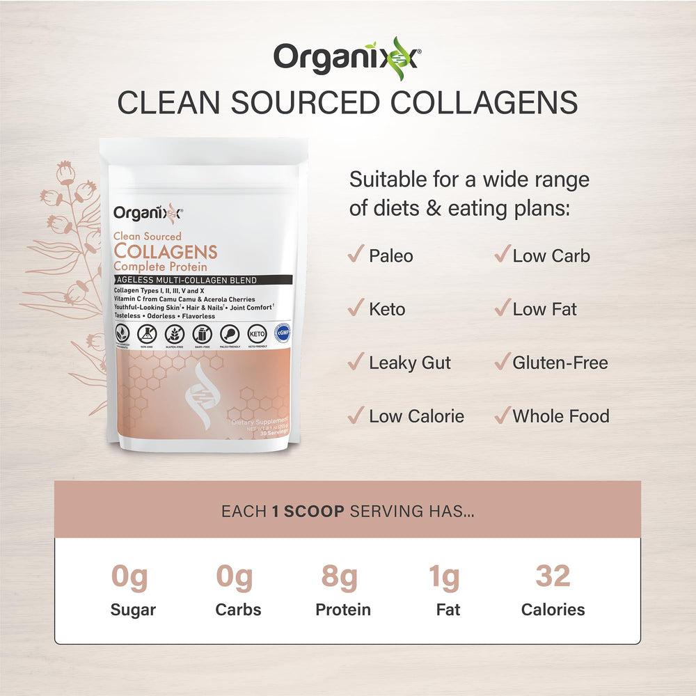 Organixx collagen powder in a smoothie glass.