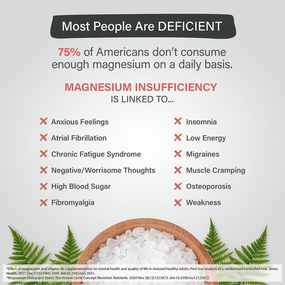 Organixx Magnesium Glycinate gluten-free vegan label for clean ingredients